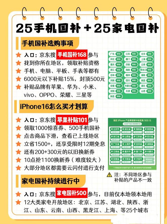 入口和方法步骤手机家电电子产品国补在京东怎么领？龙8国际头号玩家2025年京东线上国家补贴领取(图2)