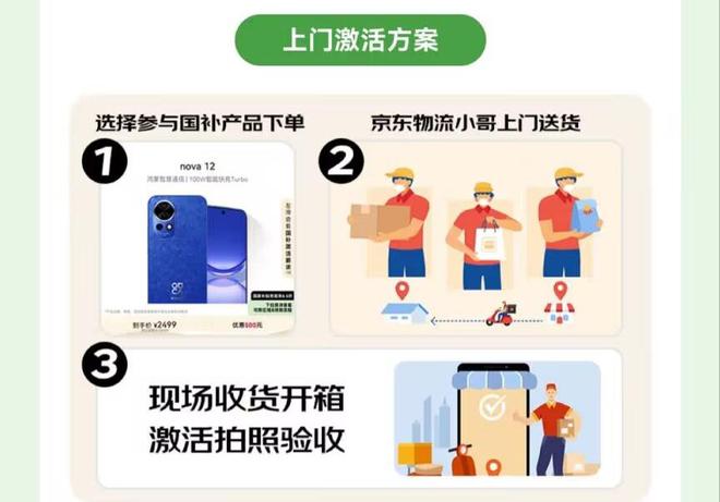 入口和方法步骤手机家电电子产品国补在京东怎么领？龙8国际头号玩家2025年京东线上国家补贴领取(图5)