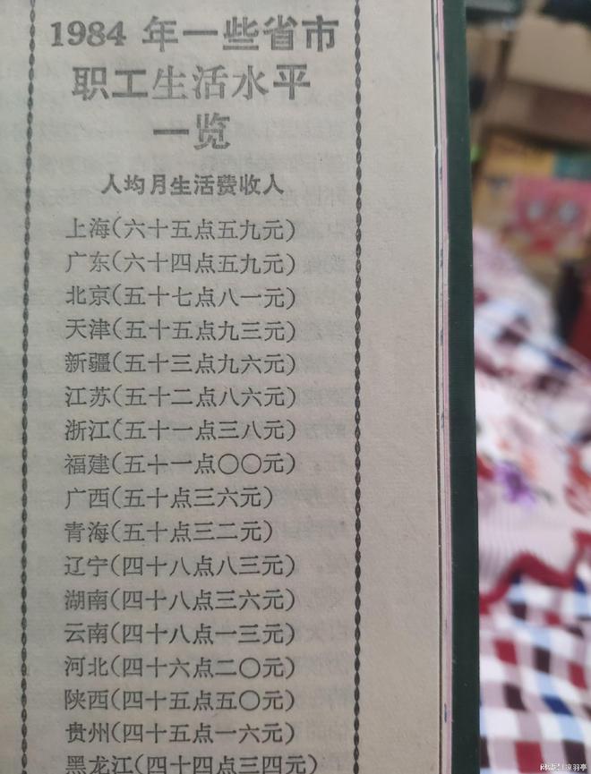 衣机的价格单才明白那时候的东西真不便宜！龙8long8国际唯一网站看了80年代洗(图3)