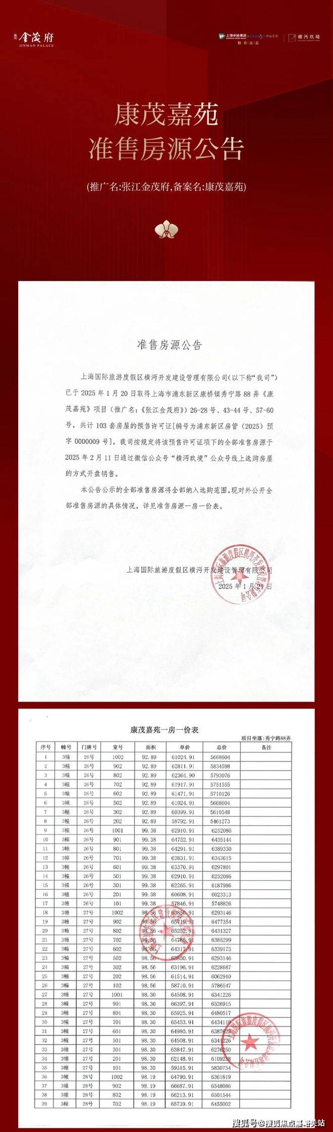 在售户型小区配套最新价格周边详情容积率楼盘详情张江金茂府2025首页网站张江金茂府售楼处电话(图35)