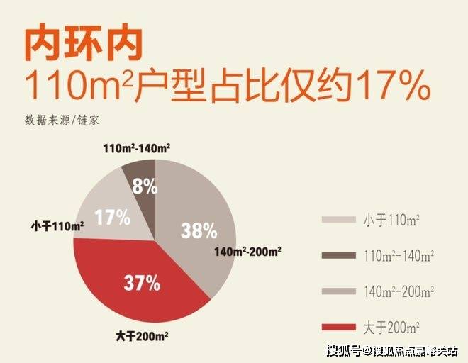 )小区欢迎您-电话-最新地址-户型-价格-楼盘详情-周边配套-交房时间2025信达信安里(售楼处)首页网站-信达信安里营销中心(售楼处中心(图7)